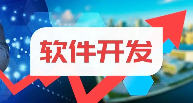 微邦網絡,軟件開發中成品開發和定制開發的區別，你知道嗎？